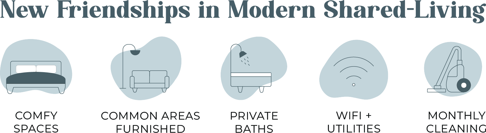 New Friendships in Modern Shared-Living — comfy spaces, common areas furnished, private baths, wifi and utilities, monthly cleaning