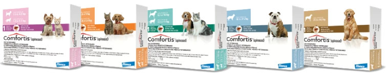 Comfortis product range packaging
